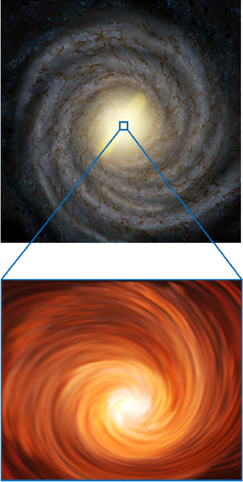 ガス流入 (想像図)