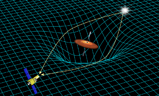 重力レンズ効果 (想像図)